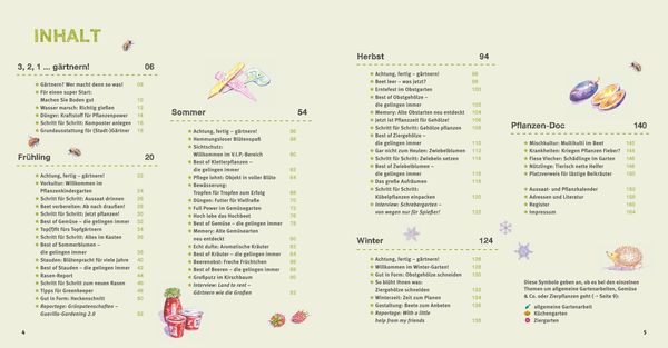 Produktbild: Garten Basics