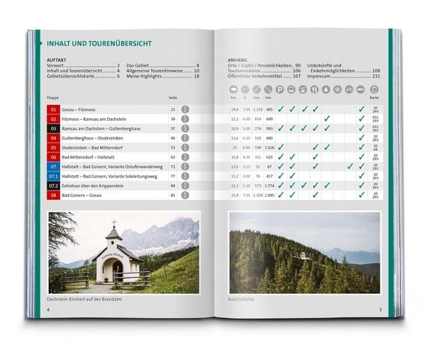 Produktbild: KOMPASS Wanderf&uuml;hrer Dachstein-Rundwanderweg, 8 Etappen mit Extra-Tourenkarte