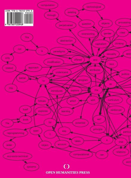 Produktbild: Aesthetic Programming