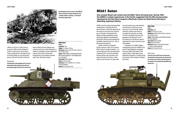 Produktbild: American Tanks of World War II