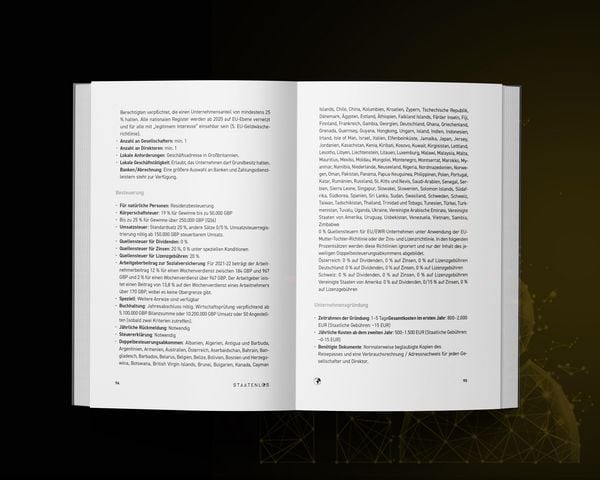 Produktbild: Staatenlos: Firmen Lexikon