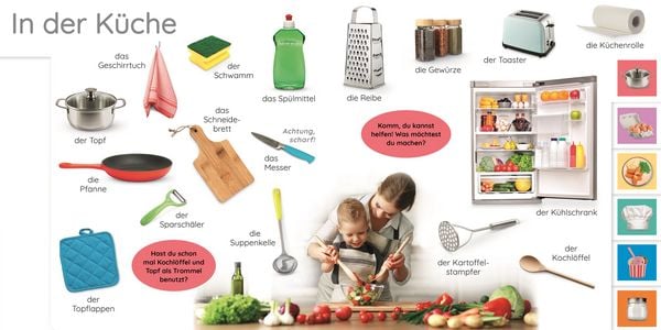 Produktbild: Erstes Lernen. Essen und Trinken