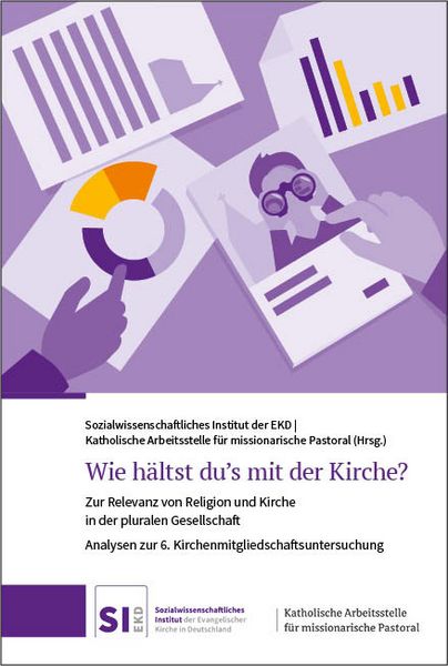 Produktbild: Wie h&auml;ltst du&rsquo;s mit der Kirche?