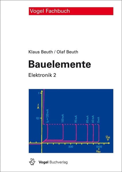 Produktbild: Bauelemente
