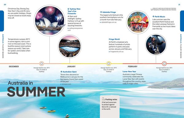 Produktbild: Lonely Planet Experience Australia