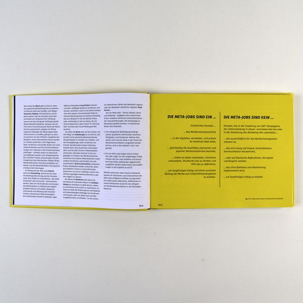 Produktbild: Holistic Brand Communication