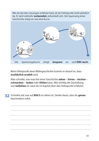Produktbild: Aufsatz Bildergeschichte