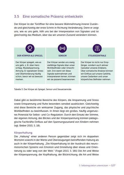 Produktbild: Selbst- und Co-Regulation verstehen und anwenden