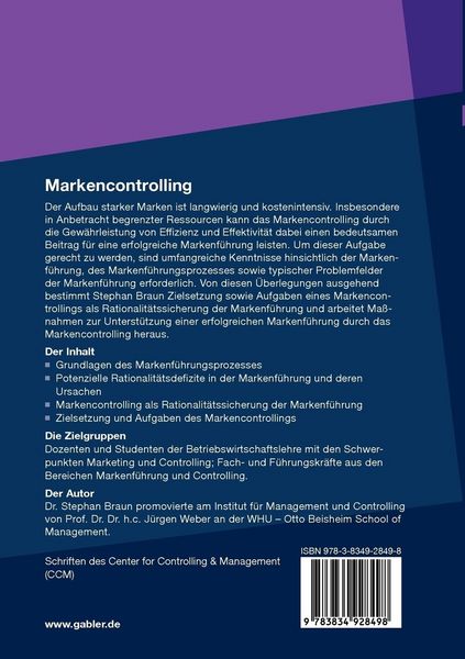 Produktbild: Markencontrolling