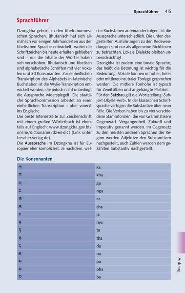 Produktbild: TRESCHER Reisef&uuml;hrer Bhutan