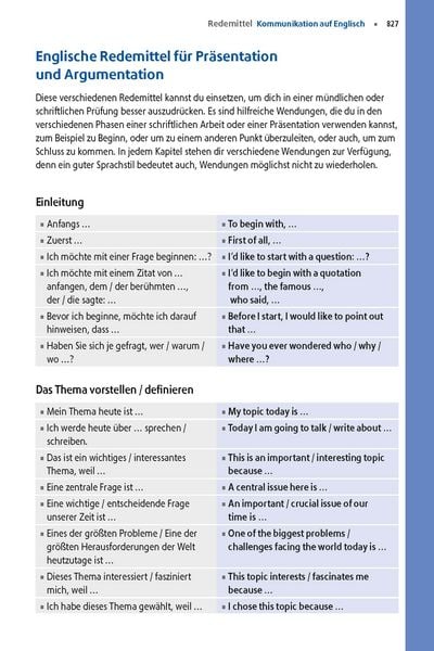 Produktbild: Langenscheidt Gro&szlig;es Schulw&ouml;rterbuch Plus Englisch