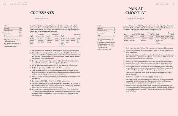 Produktbild: Die Chemie des Backens