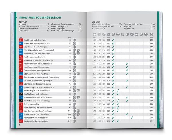 Produktbild: KOMPASS Wanderf&uuml;hrer Hohenlohe, Mainhardter Wald, L&ouml;wensteiner und Ellwanger Berge, 55 Touren