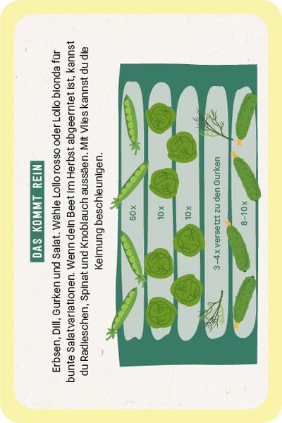 Produktbild: Kartenset: Hochbeet super easy