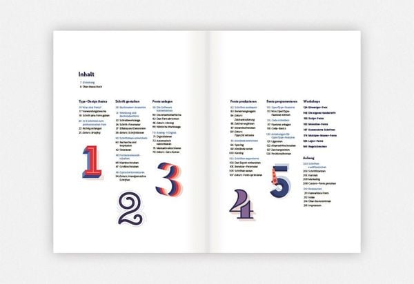 Produktbild: Making Fonts!