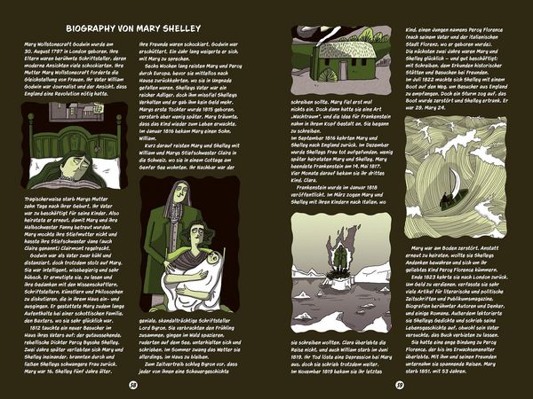 Produktbild: Frankenstein