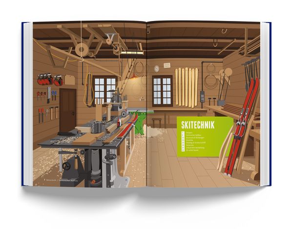Produktbild: Das Skibuch