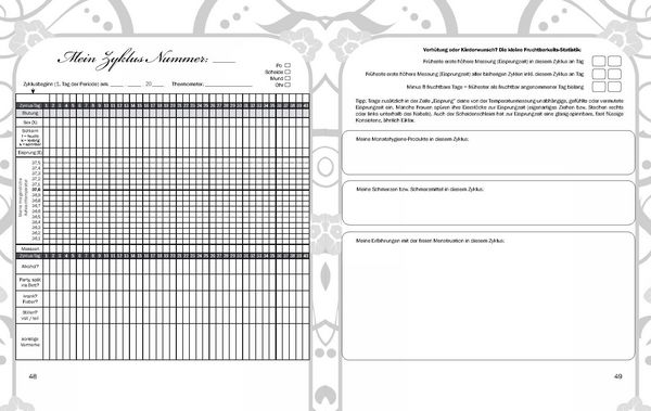 Produktbild: Regelschmerz ade! Die freie Menstruation: Methode ohne Binden, Tampons und Co