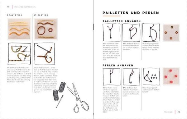 Produktbild: Sticken im Mini-Format