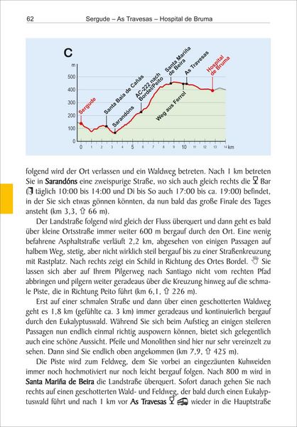 Produktbild: Spanien: Camino Ingl&eacute;s