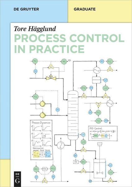 Produktbild: Process Control in Practice