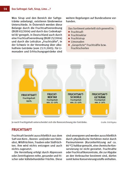 Produktbild: Obsts&auml;fte, Sirup & Nektar