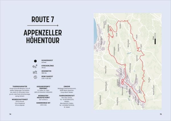 Produktbild: Bodensee mit dem Gravelbike