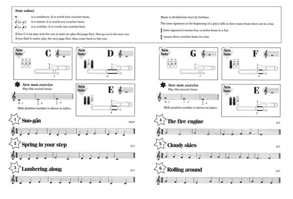 Produktbild: Abracadabra Brass: Treble Clef Edition (Pupil book)