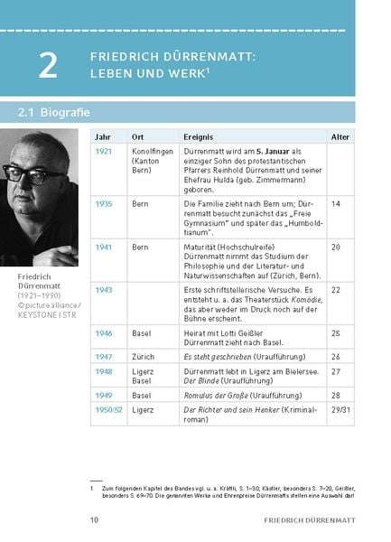Produktbild: Der Besuch der alten Dame - Textanalyse und Interpretation