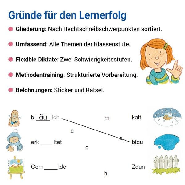 Produktbild: Das &Uuml;bungsheft Rechtschreiben 4