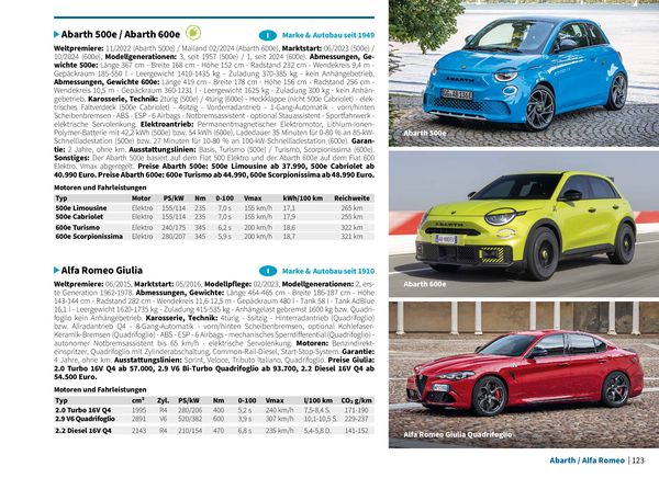 Produktbild: Autosalon - autodrom