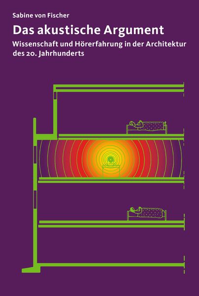Produktbild: Das akustische Argument