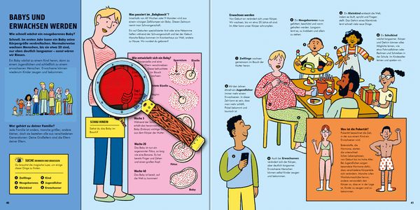 Produktbild: Faszination K&ouml;rper