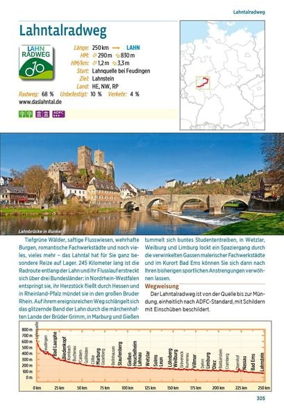 Produktbild: Radfernwege Deutschland
