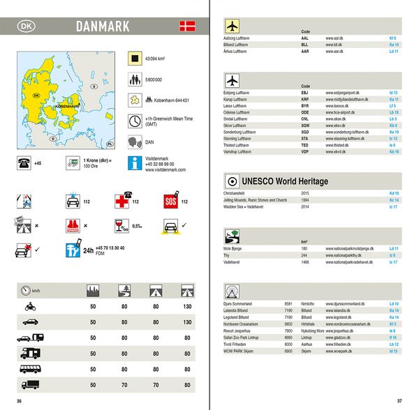 MARCO POLO Regionalkarte Dänemark West 1:200.000