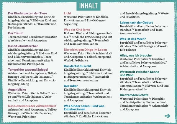 Produktbild: Impulsgeschichten f&uuml;r Kita-Teams