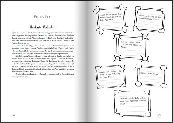 Produktbild: Wochenbett - &Uuml;berlebenshandbuch, Tagebuch und Anker f&uuml;r die ersten Wochen nach der Geburt