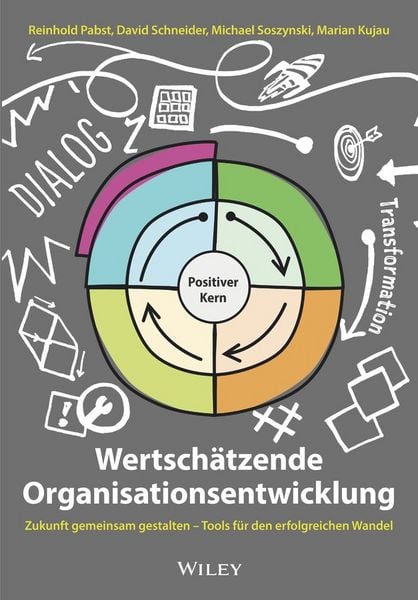 Produktbild: Wertsch&auml;tzende Organisationsentwicklung