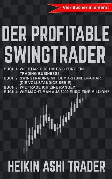 Produktbild: Der Profitable Swingtrader