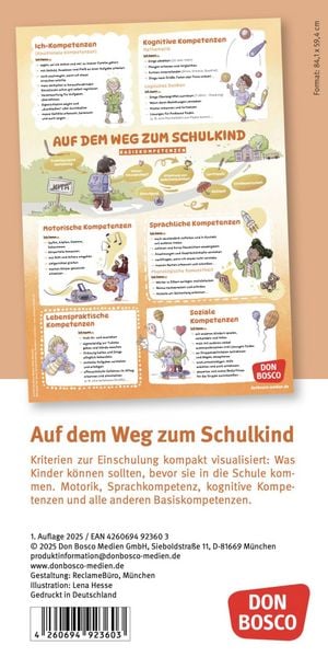 Produktbild: Schulf&auml;higkeit auf einen Blick: Basiskompetenzen und Vorl&auml;uferf&auml;higkeiten f&uuml;r einen guten Schulstart
