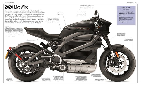 Produktbild: Harley-Davidson