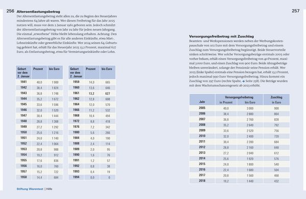 Produktbild: Steuererkl&auml;rung 2026/2027 - Arbeitnehmer, Beamte