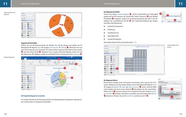 Produktbild: Visio 2019, 2016 und 2013