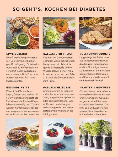 Produktbild: Diabetes Expressrezepte