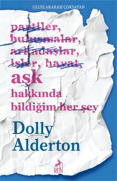 Produktbild: Ask Hakkinda Bildigim Her Sey