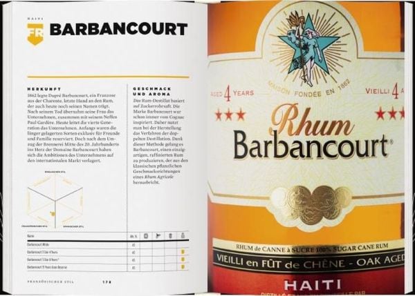 Produktbild: Rum