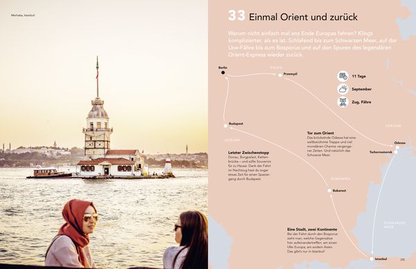 DuMont Bildband Simple Travel