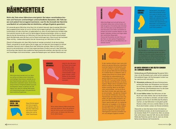 Produktbild: Das ultimative AIRFRYER CHICKEN Kochbuch