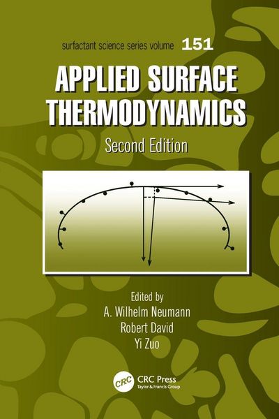 Produktbild: Applied Surface Thermodynamics