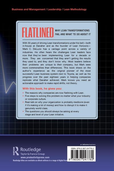 Produktbild: Flatlined
